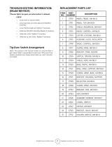 Mr. Heater MH18CH Product information