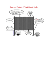 Veranda FNC PKT D G 69 WC Operating instructions