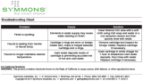 Symmons S-2490 User manual