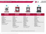 LG Electronics DLEX5000W User guide