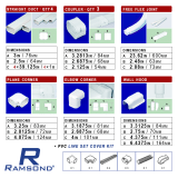 Ramsond RCK-15FTLS Operating instructions