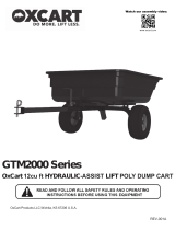 Ox Cart GTM2020 User manual