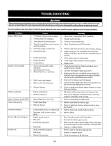 Cub Cadet ST54 FAB Operating instructions