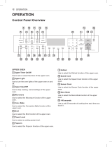 LG Electronics LWC3063ST User manual