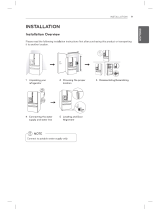 LG Electronics LRFDS3006D Installation guide