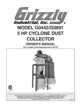 Grizzly Industrial G0601 User manual