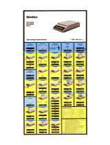 Mettler Electronics For PE3000, PE6000 & PE6 Electronic Precision Balances Operating instructions