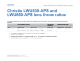 Christie LWU650-APS Technical Reference
