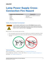 Christie CP4230 User manual