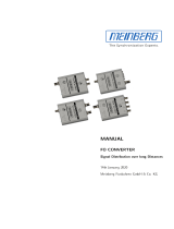 Meinberg CON/FOS/TTL User manual