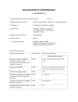 Alecto SA-110 User manual