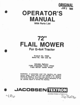Ransomes 70592 Owner's manual