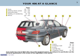 Peugeot 406 Dag Owner's manual