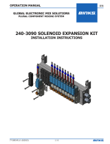 BinksGEMS 2K Electronic Mixing Solution