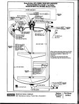 Binks Pressure Tanks User manual