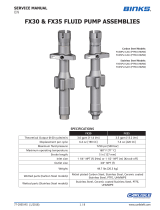 Binks MX Heavy Duty Pumps User manual