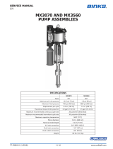 Binks MX Heavy Duty Pumps User manual