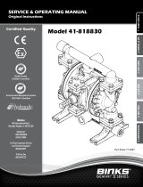 BinksGemini II Pumps