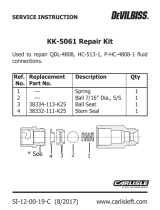 Binks and DeVilbiss Hoses and Connections User manual