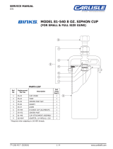 Binks Cups & Accessories User manual