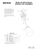 Binks Cups & Accessories User manual