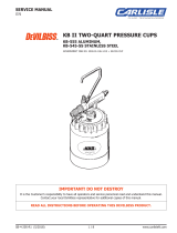 Binks Cups & Accessories User manual