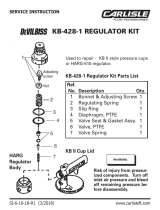 Binks Air Regulators User manual