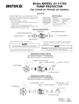 Binks Pump Mounting Hardware & Accessories User manual