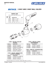 BinksAir & Fluid Valves