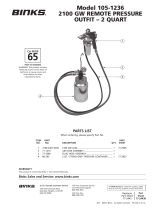 Binks Pressure Cup Outfits User manual