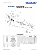 Binks Pressure Cup Outfits User manual