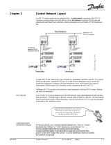 Danfoss AKC 55 System Installation guide