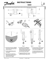 Danfoss RAVI Operating instructions