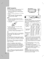 LG LH-T761SB User manual