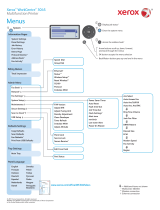 Xerox 3045 User guide