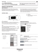 Hotpoint BSZ 1802 AAA Daily Reference Guide