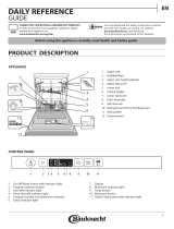 Bauknecht BIC 3C26 Daily Reference Guide