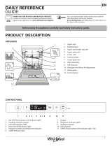 Whirlpool WIC 3C33 E Daily Reference Guide