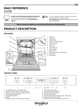 Whirlpool WBC 3C26 PF X Daily Reference Guide