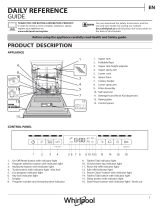 Hotpoint WUO 3O33 D Daily Reference Guide