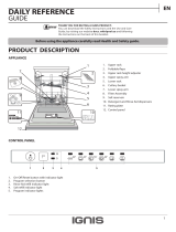 Whirlpool GIE 2B16 Daily Reference Guide