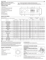 Indesit BWA 71252 W EU/1 Daily Reference Guide