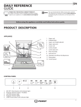 Indesit DMIE 2B19 Daily Reference Guide