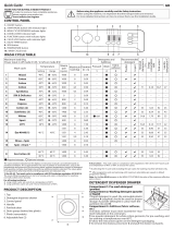 Indesit MTWA 81483 W EU Daily Reference Guide