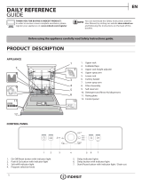 Indesit DFE 1B10 Daily Reference Guide