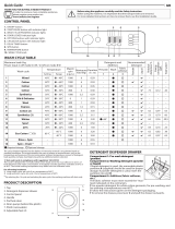 Indesit OMTWSA 61053 WK EU Daily Reference Guide