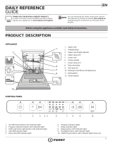 Indesit DFC 2C24 B Daily Reference Guide