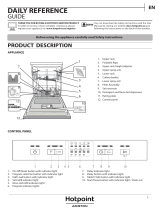 Hotpoint HB 4010 B Daily Reference Guide
