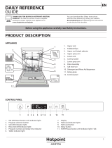 Hotpoint HI 5020 C Daily Reference Guide