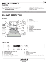 Hotpoint HI 5030 W Daily Reference Guide